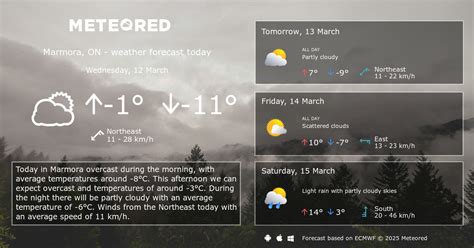 marmora weather 14 day
